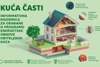 energetska obnova